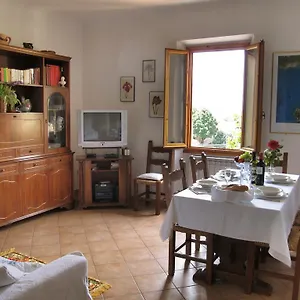 Casa Martellina - Appartamento Bagno a Ripoli